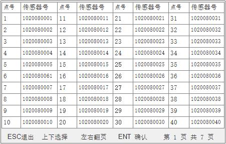 636b1c6b92eb3.jpg 监测器数据查询2.jpg